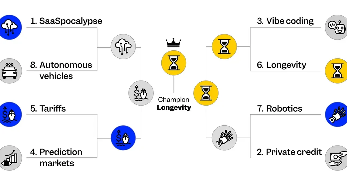 We’ve got a winner in our business-focused bracket