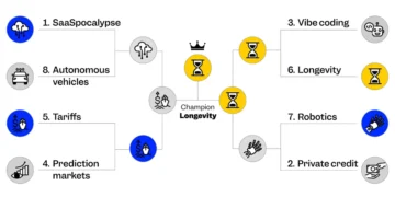 We’ve got a winner in our business-focused bracket
