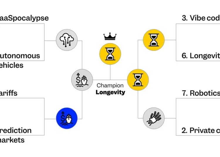 We’ve got a winner in our business-focused bracket