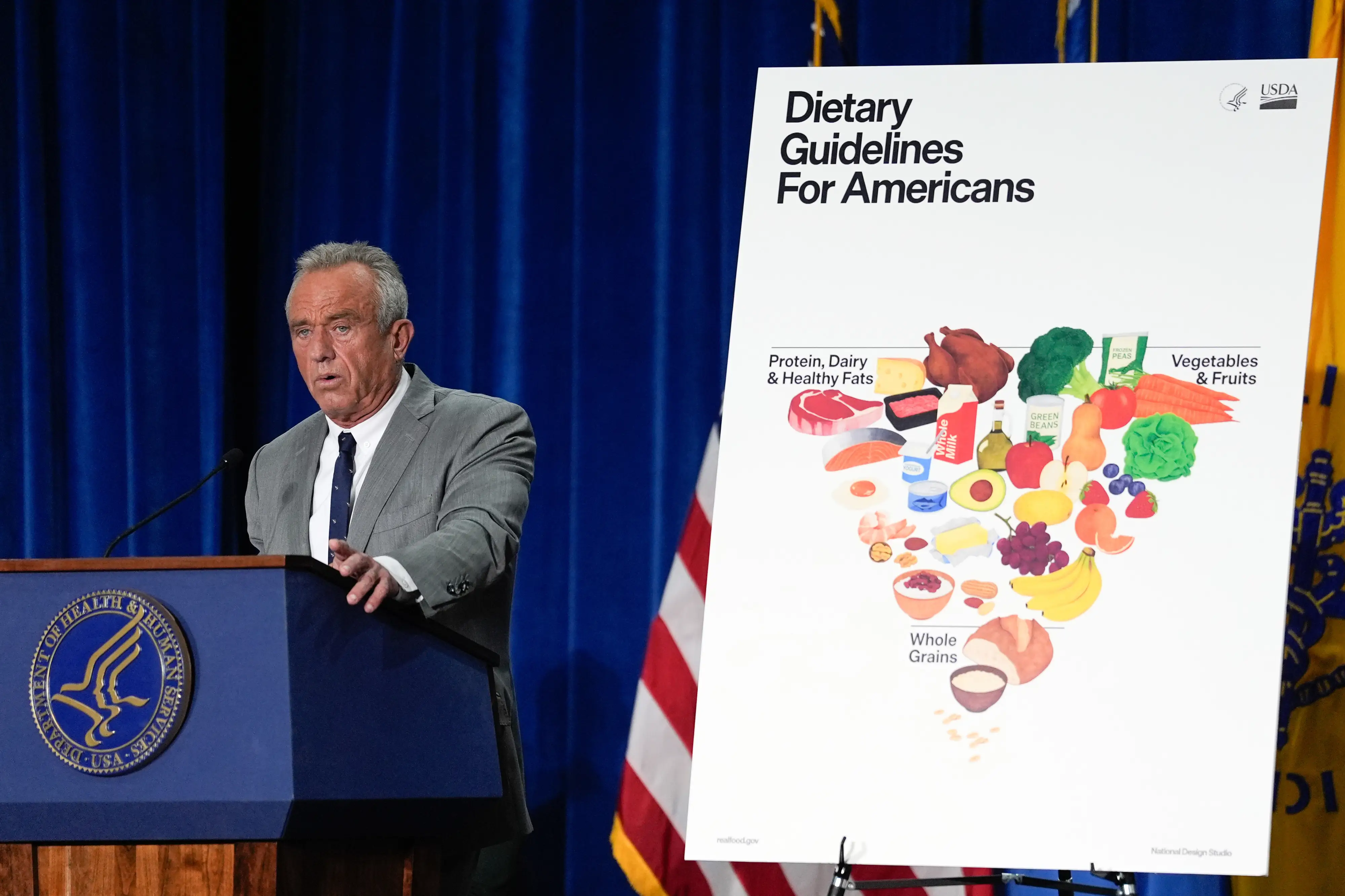 RFK Jr. and the new food pyramid