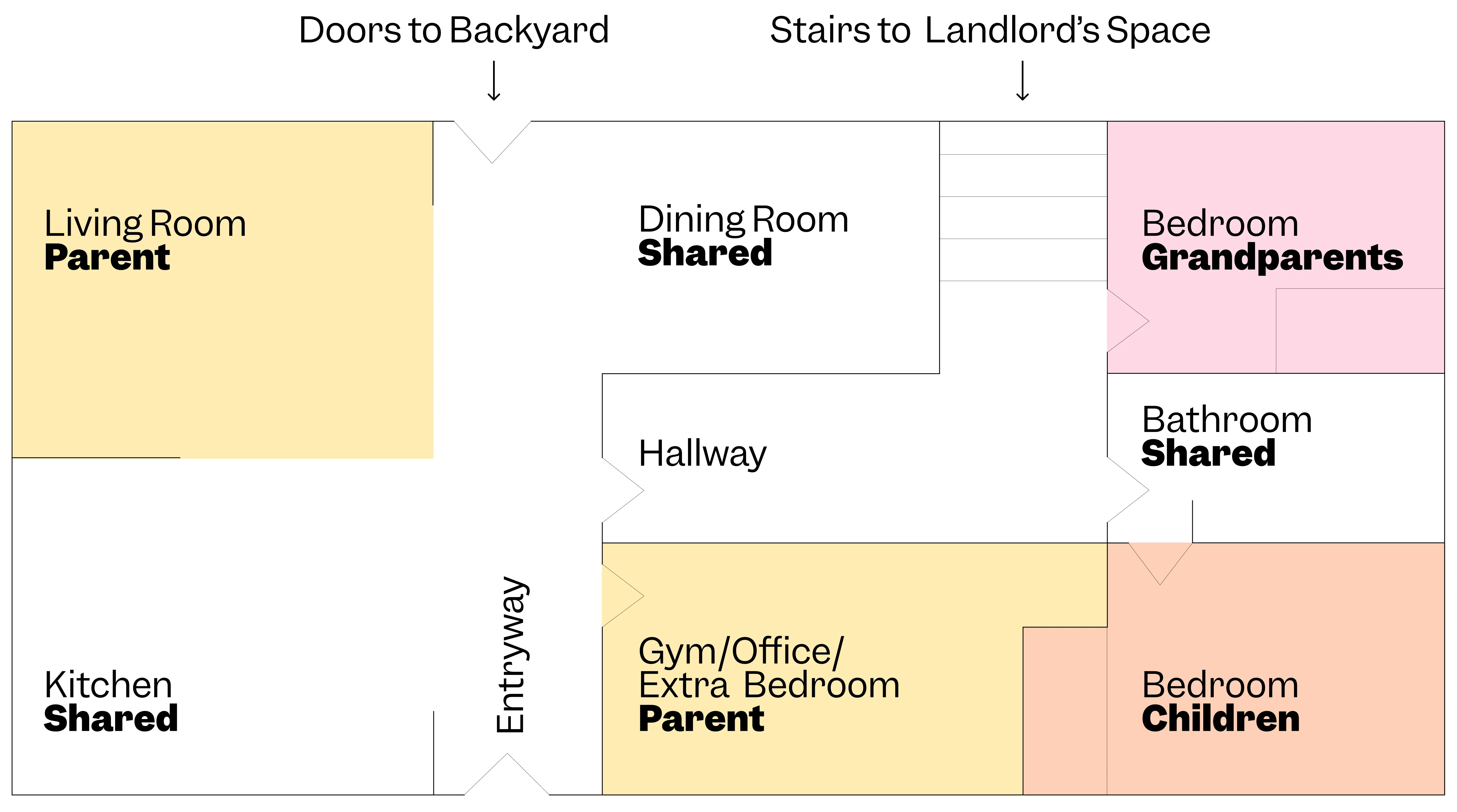 Floor Plan for Vanessa Gordon's multigenerational house