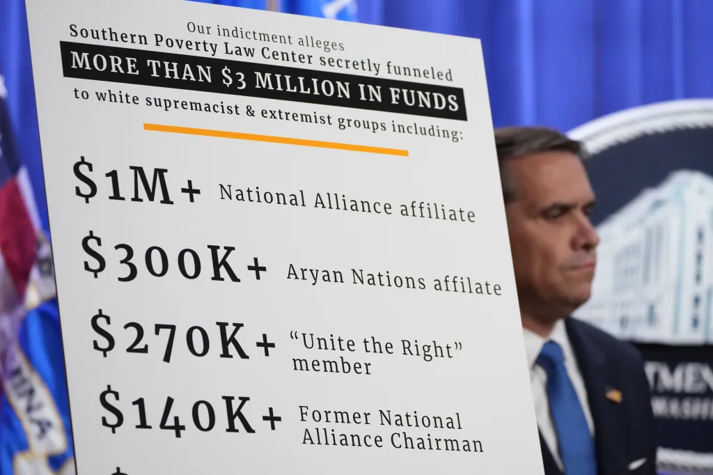 Todd Blanche at a news conference next to a sign detailing funds allegedly funneled by the Southern Poverty Law Center to extremist groups.