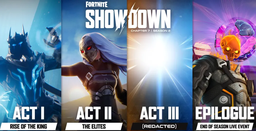 Fortnite Chapter 7 Season 2 Roadmap
