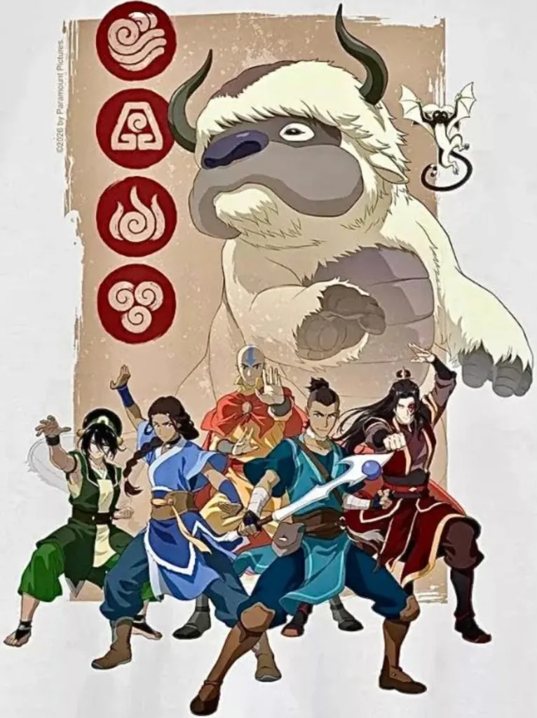 Illustration of characters from Avatar: The Last Airbender, including Appa, Momo, Aang, Katara, Sokka, Toph, and Zuko, with symbols for water, earth, fire, and air.