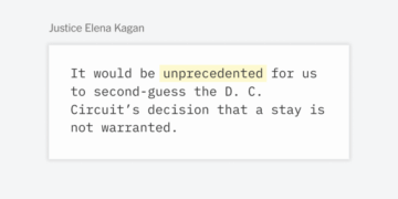 A Breakdown of Five Days of Secret Supreme Court Memos