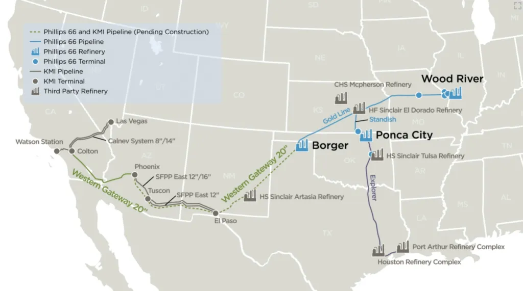Illustration of the proposed Western Gateway Pipeline and existing pipelines connecting refineries and terminals across the western and central United States.