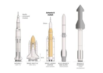 Who Made the Artemis II Rocket and Space Capsule?
