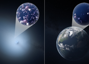 Scientists Finally Know Where Weirdo Comet 3I/ATLAS Came From