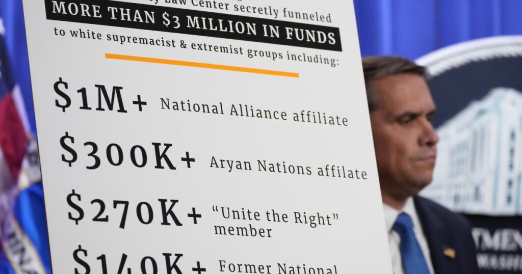 Civil rights groups condemn Southern Poverty Law Center’s indictment and prepare for legal fights