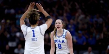 It’s ‘all or nothing’ for UCLA seniors chasing NCAA women’s basketball title