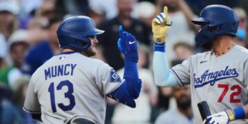 Max Muncy and Dalton Rushing each homer twice in Dodgers’ 15-hit, blowout win