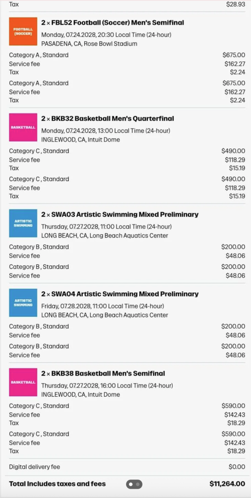 An itemized receipt for LA28 Olympic tickets with the total amounting to $11,264.00, including significant service fees.