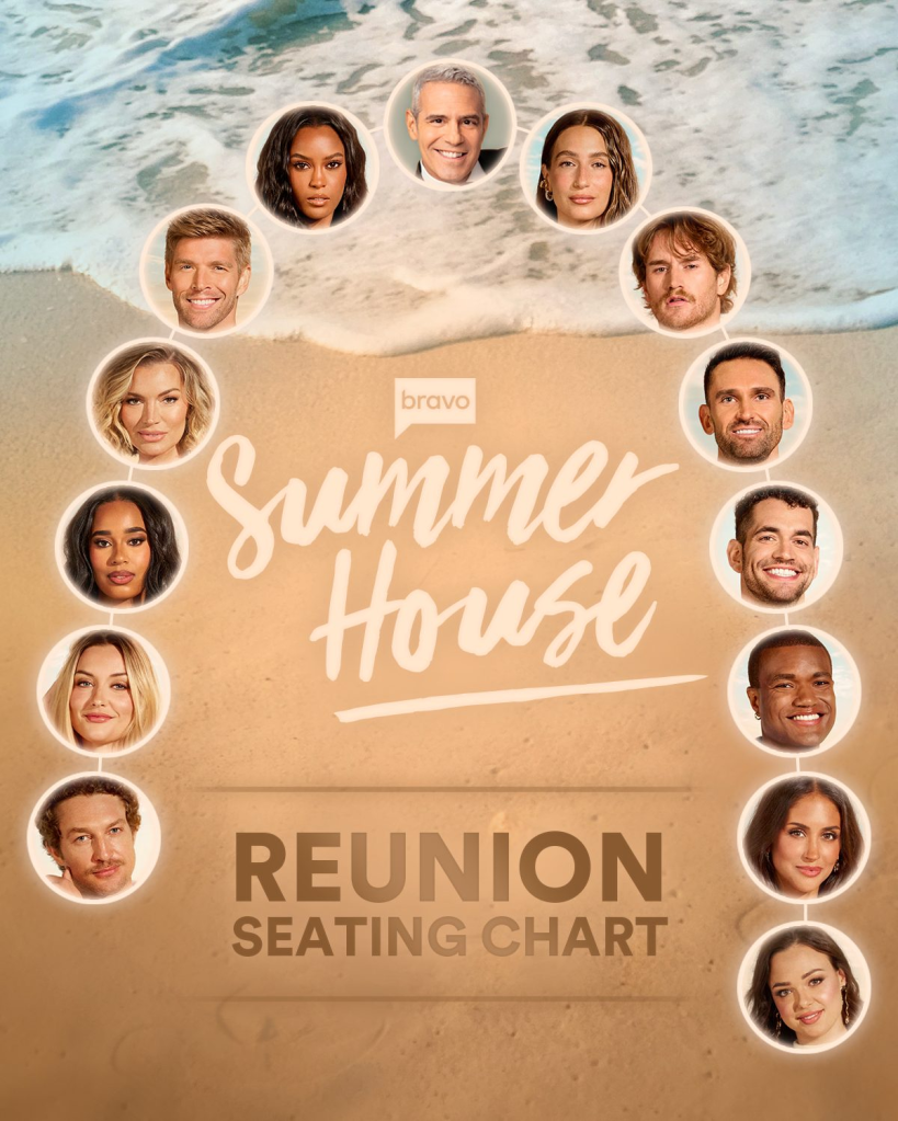 Summer House reunion seating chart with 14 cast members' headshots arranged in a circle, and host Andy Cohen at the top.
