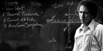 James Loehr, Who Showed Athletes the Power of the Mind, Dies at 83