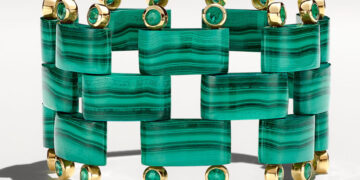 The Return of the Statement Bangle