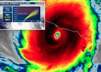 New data reveals 100% chance of strong ‘Super’ El Nino forming this year