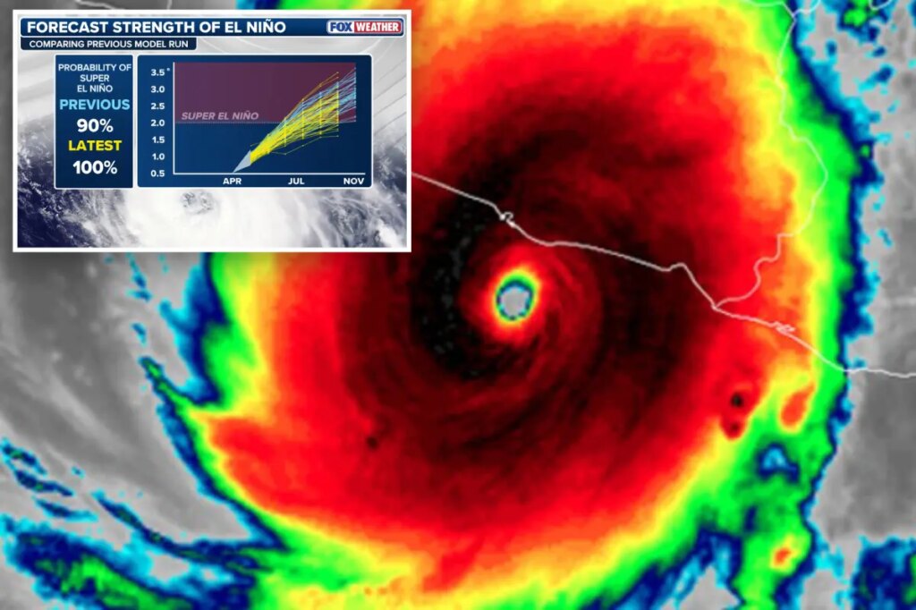 New data reveals 100% chance of strong ‘Super’ El Nino forming this year