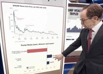 Trump scam cost MAGA devotees over $4B: expert