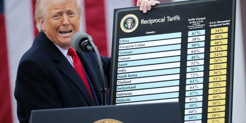 A year after Liberation Day, Trump’s tariffs have done ‘significant damage’ to the U.S. economy, says Moody’s chief economist