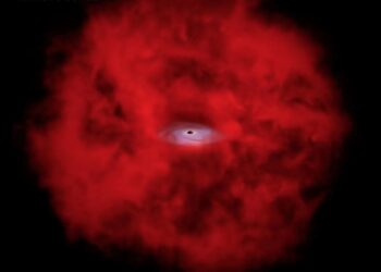 NASA Says Strange Red Dots in Sky Are an Unknown Class of Object That Looks Like a Huge Evil Eye