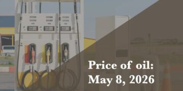 Current price of oil as of May 8, 2026