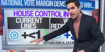 Data guru flags ‘good news for Democrats’ despite redistricting losses