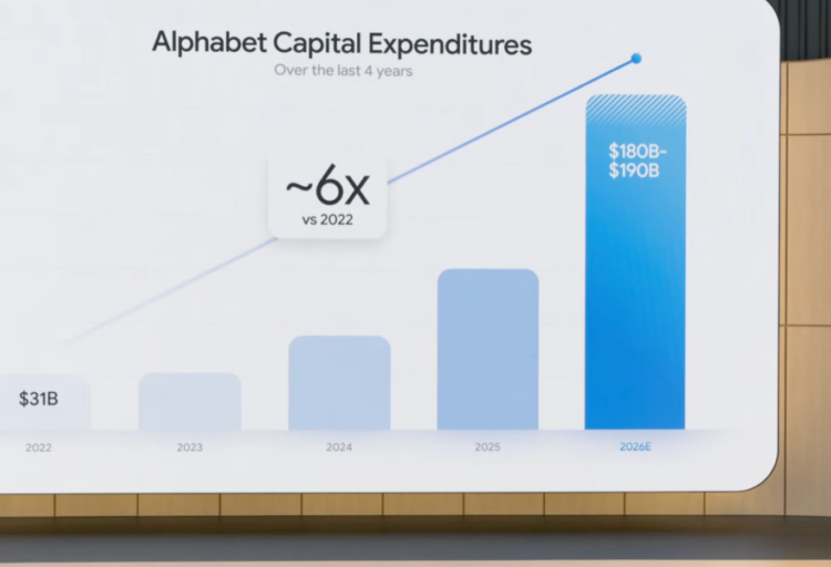 Google’s I/O conference showed how the company is being completely rebuilt for AI—for better or for worse