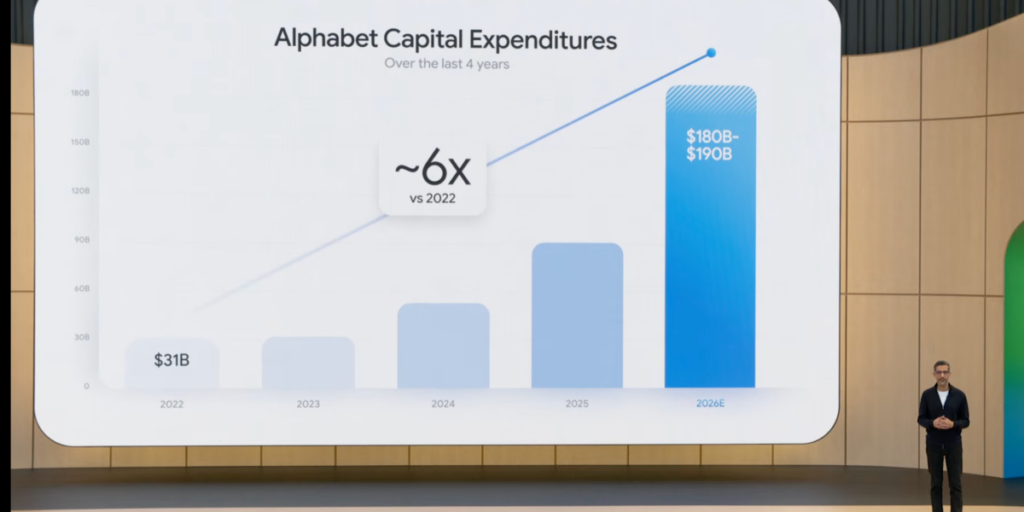 Google’s I/O conference showed how the company is being completely rebuilt for AI—for better or for worse