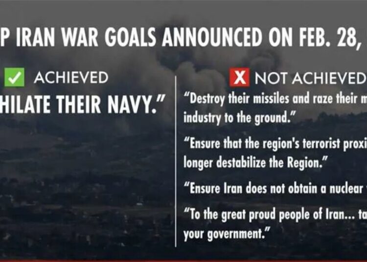 ‘This is a disaster’: Trump’s stated goals from February thrown in his face on MS NOW