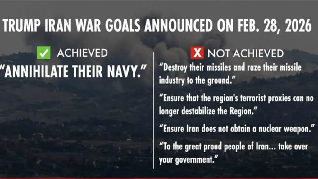 ‘This is a disaster’: Trump’s stated goals from February thrown in his face on MS NOW