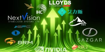 How TIME and Statista Determined World’s Growth Leaders of 2026