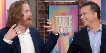 ‘Don’t be ridiculous’: Ex-GOP rep called out for stab at linking Talarico to Hezbollah