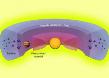 Scientists Spot What Appears to Be a Ring-Shaped “Planet Factory” Deep Out in Space