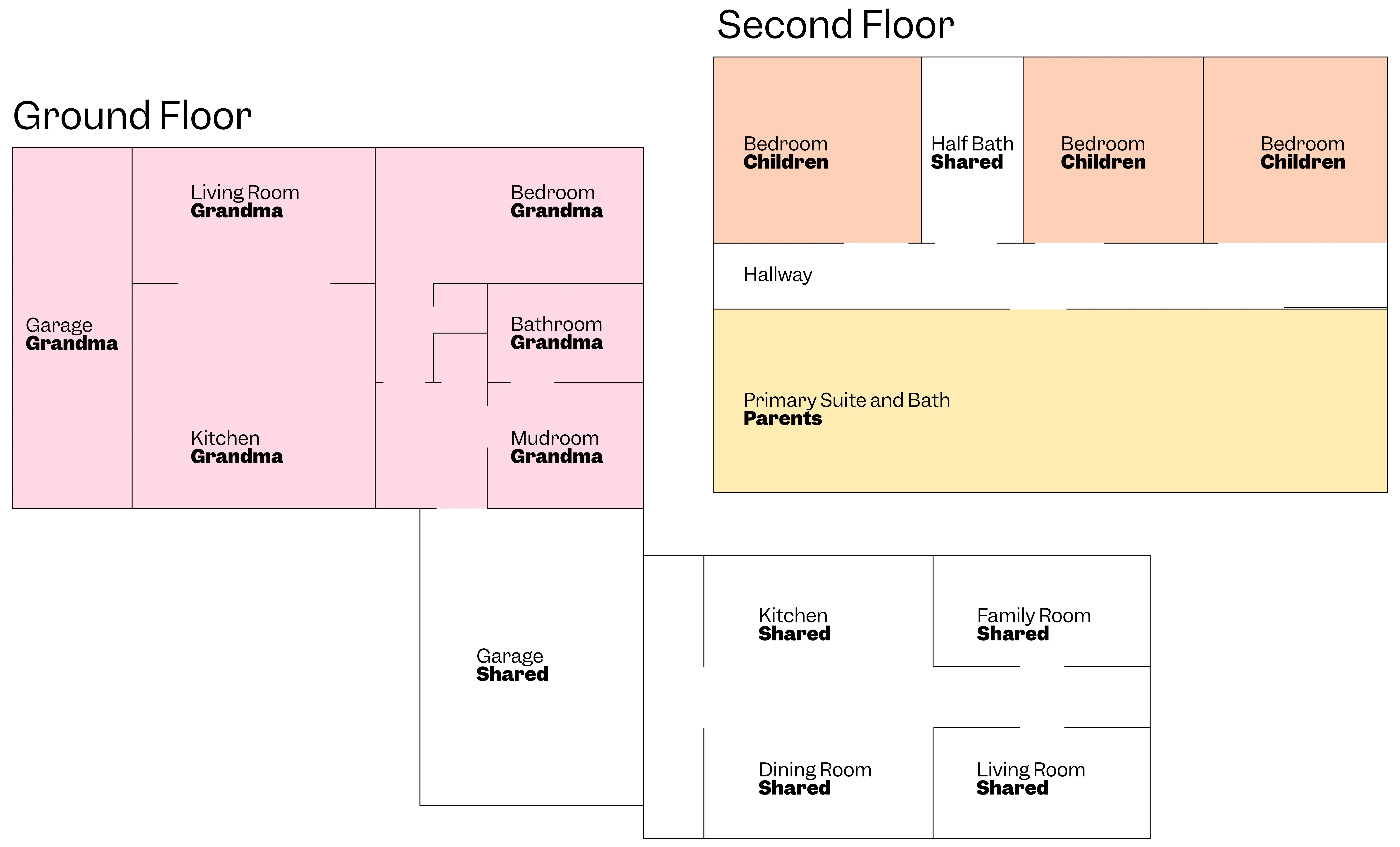 Jene Sena's floor plan which shows the grandmother's addition