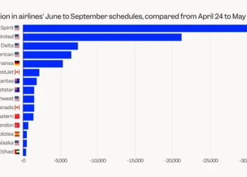 These airlines have cut the most flights this summer as jet fuel prices skyrocket