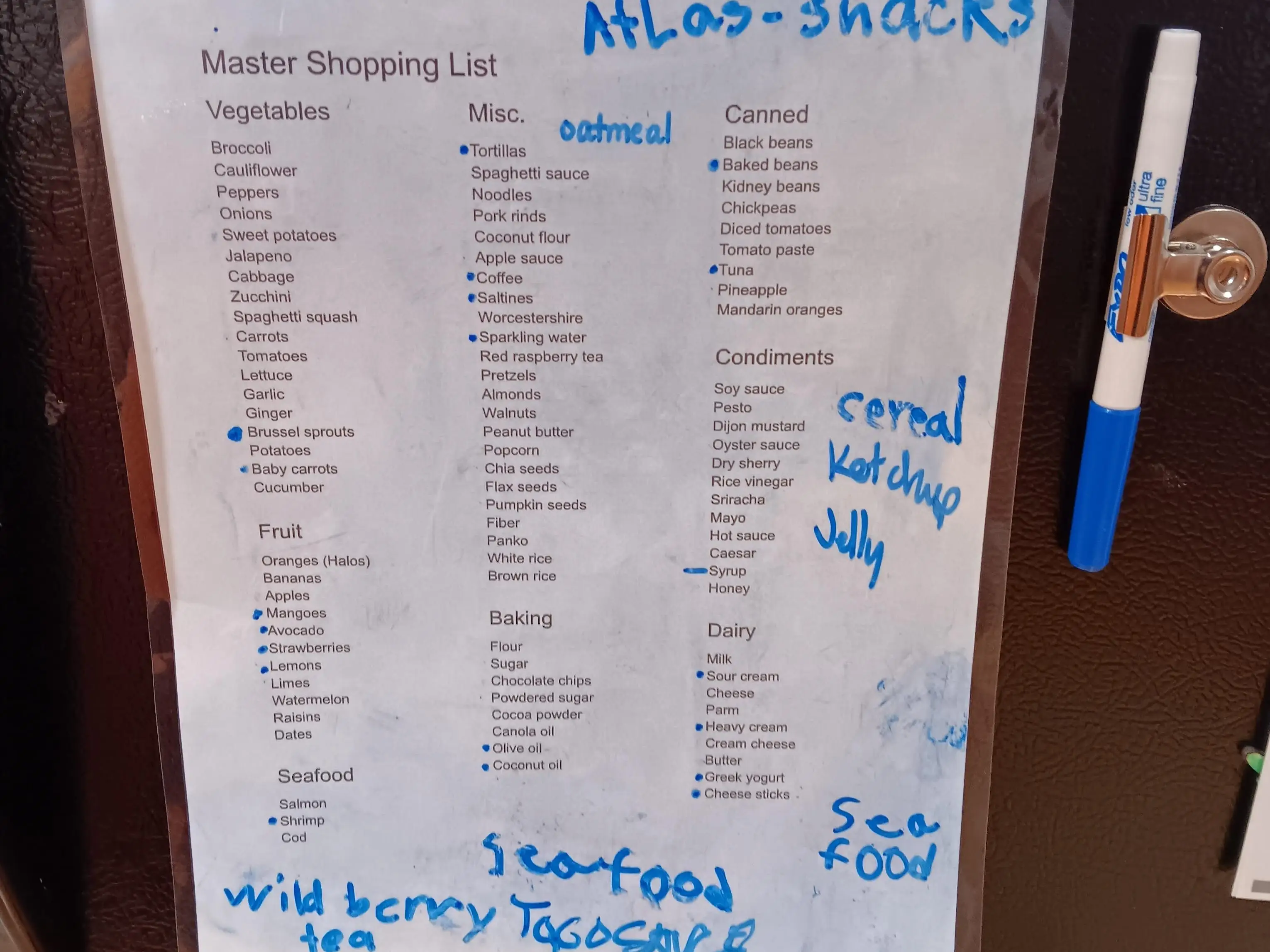 Shopping list