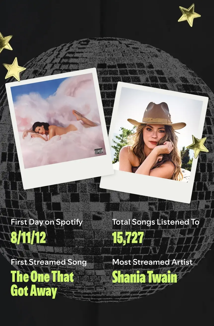 Spotify's 