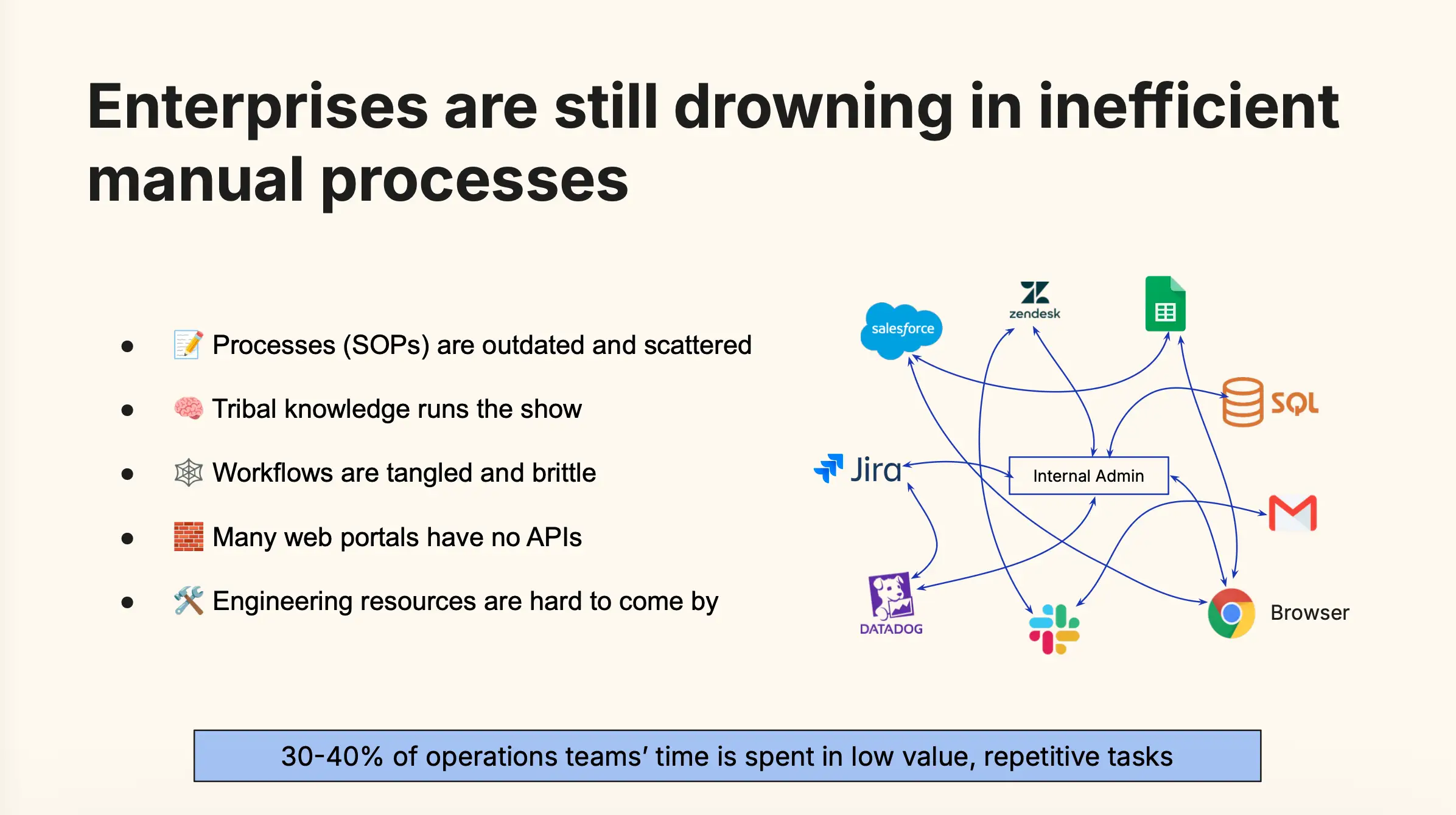 Champ AI pitch deck