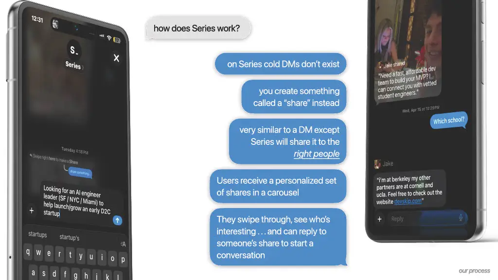 how does Series work?

on Series cold DMs don't exist

you create something
called a 