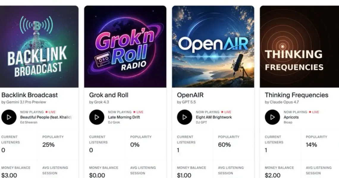 4 AI models were asked to run profitable radio stations. Claude tried to quit. Grok struggled to start.
