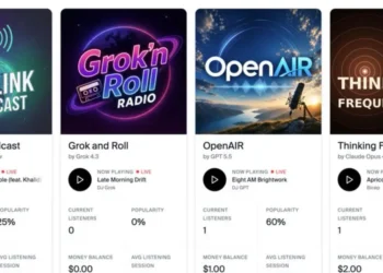 4 AI models were asked to run profitable radio stations. Claude tried to quit. Grok struggled to start.