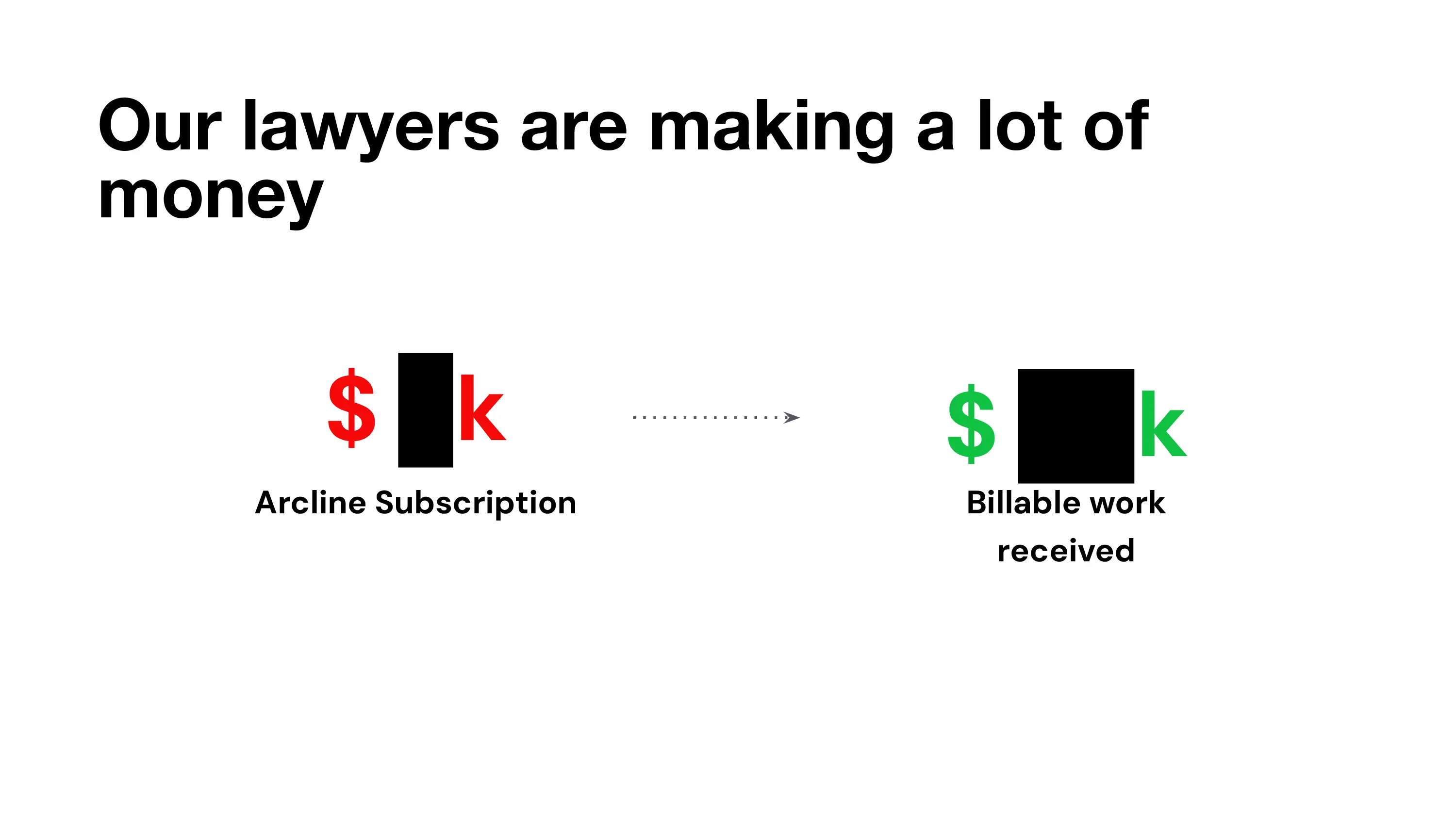 A slide from a pitch deck.