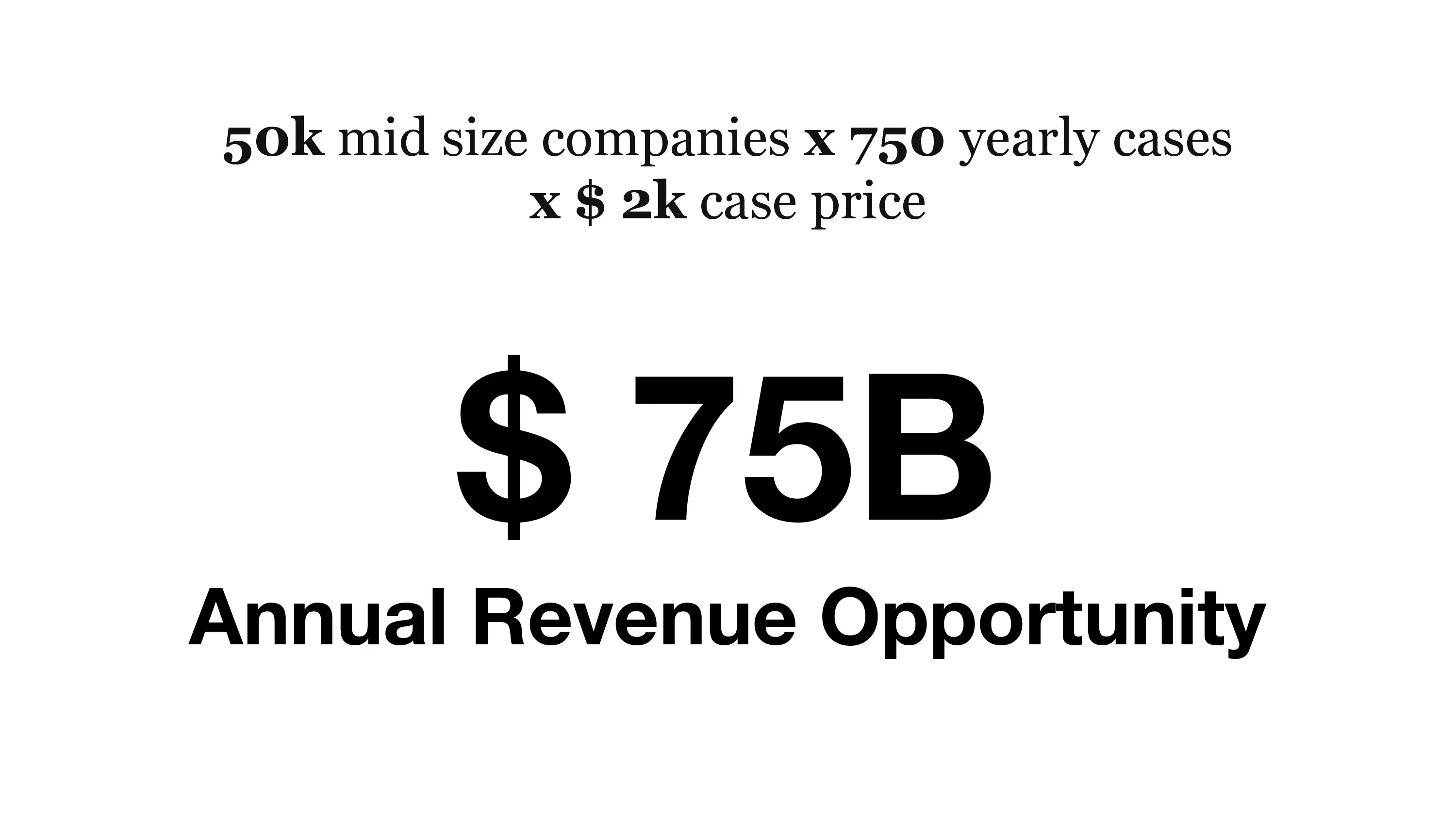 A slide from a pitch deck.