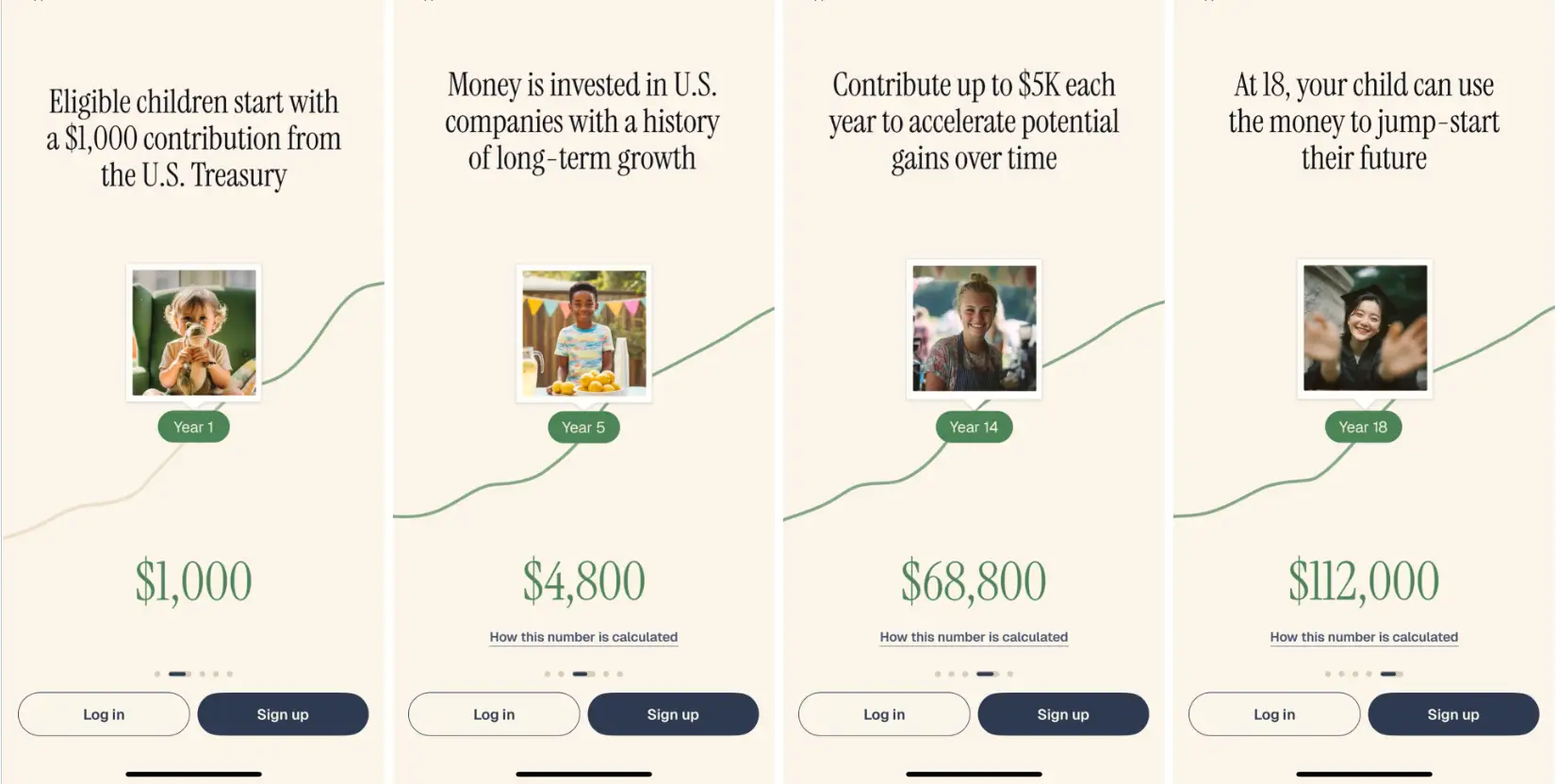 The Trump Accounts app presents a hypothetical savings journey, based on the assumption that you would contribute $50 per year for 5 years, then $5,000 for the next 13.