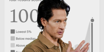 Anti-Aging Fanatic Bryan Johnson Has Proof His Girlfriend’s Vagina Is ‘Top 1%’