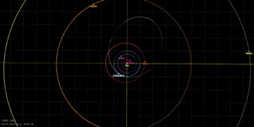Everything We Know About Asteroid JH2, the Washington Monument-Sized Space Rock That Just Flew Between Earth and the Moon