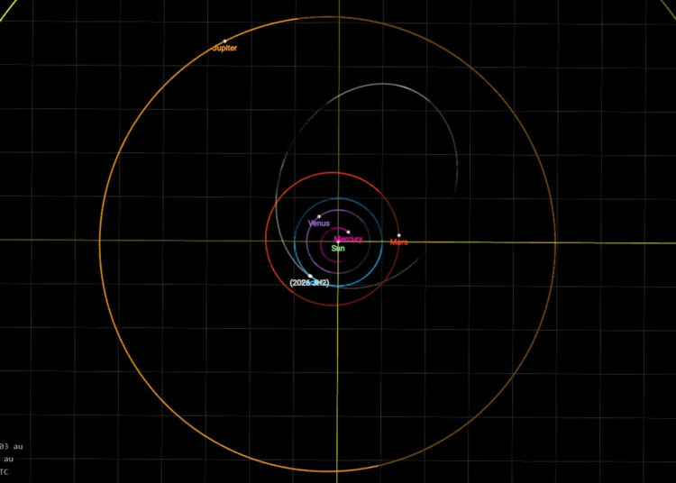Everything We Know About Asteroid JH2, the Washington Monument-Sized Space Rock That Just Flew Between Earth and the Moon