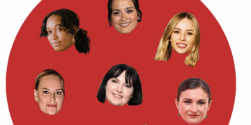 The Met Gala Co-Host Questionnaire