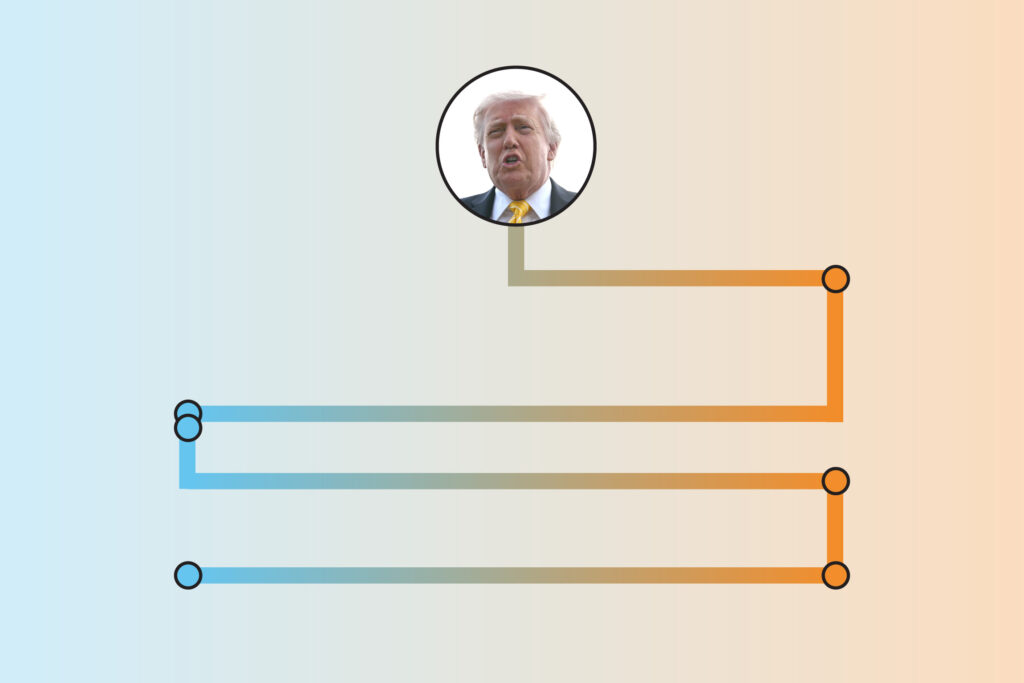 How Trump’s timeline for ending the Iran war keeps shifting