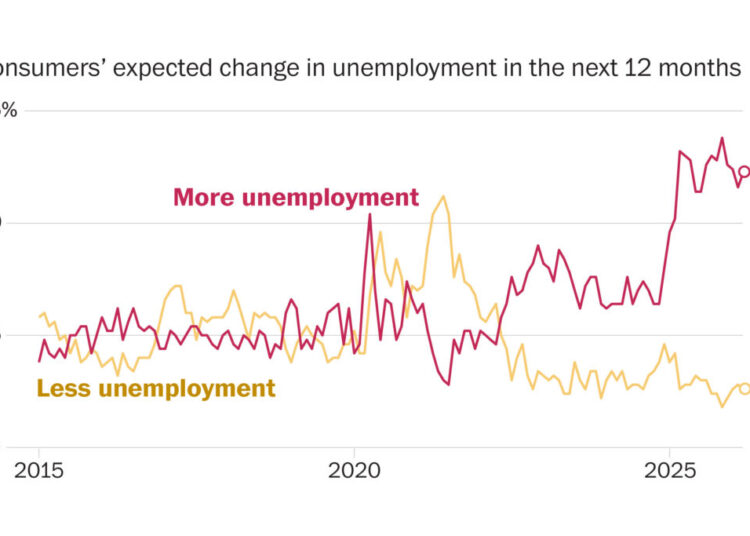 The labor market is stuck. These seven charts explain why.